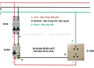 Cách đấu và lắp đặt RCBO ABB như thế nào?