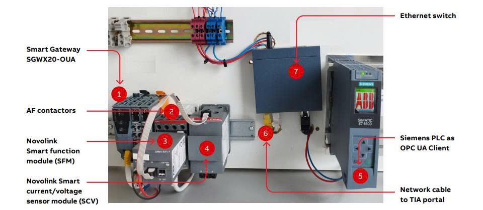 Hướng dẫn sử dụng contactor